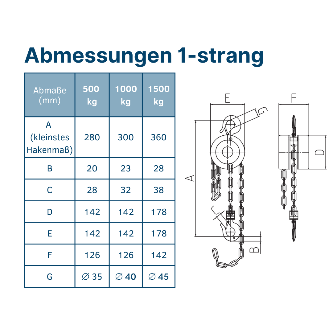1-strang Kettenzug Abmessungen